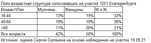 /media/filer_public/43/b2/43b23633-63d8-4b2e-9a5e-1c157039023b/vibori2021_2.jpg