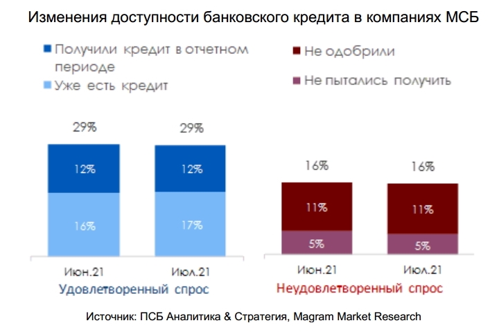 /media/filer_public/92/ec/92ec0da7-f6da-40b7-b375-48e43ec66078/graf5.jpg