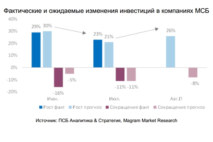 /media/filer_public/cb/26/cb26708a-17c0-4ea0-b7c6-cdd67fd2a247/graf4.jpg