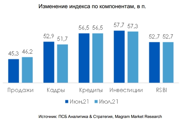 /media/filer_public/d2/56/d256c1e4-9cc9-40d1-8cbe-e00ea117d7f4/graf1.jpg
